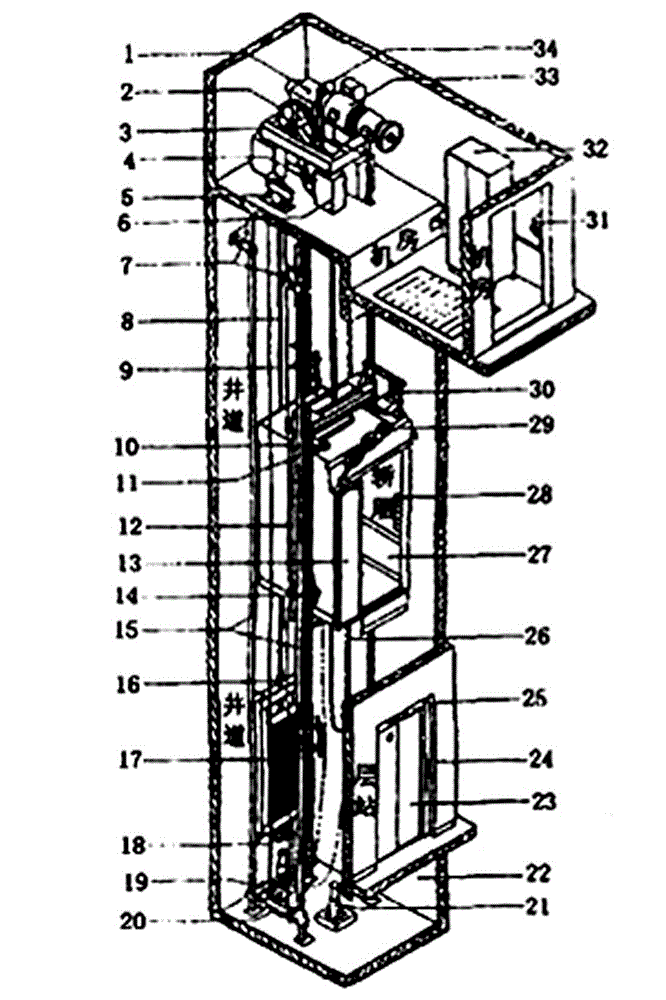 Elevator without engine room