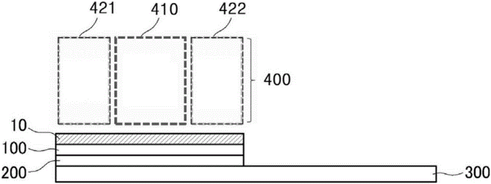 High speed deposition method and apparatus for same