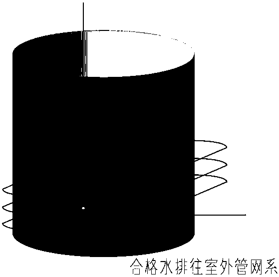 GMP workshop virus-containing waste liquid steam inactivation energy-saving system and method thereof