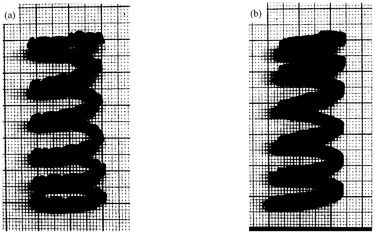 Preparation method of continuous fiber reinforced C/SiC ceramic spring