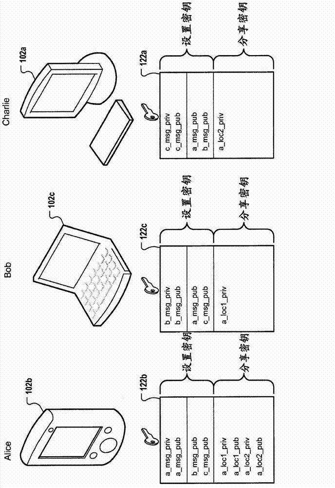 Variable precision location sharing