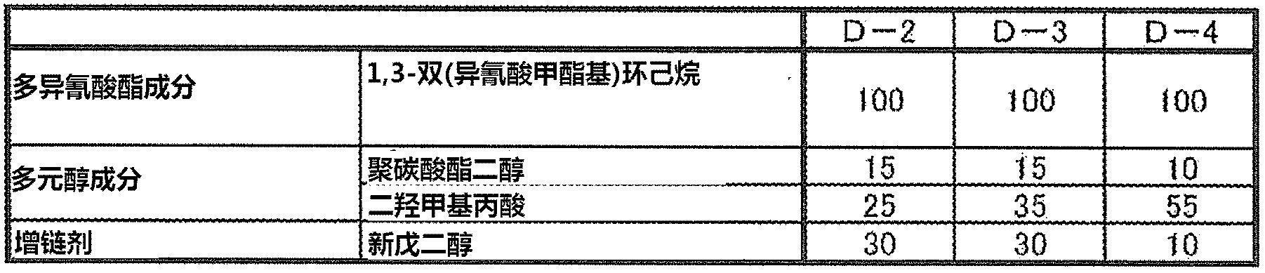 Highly adhesive thermoplastic resin film