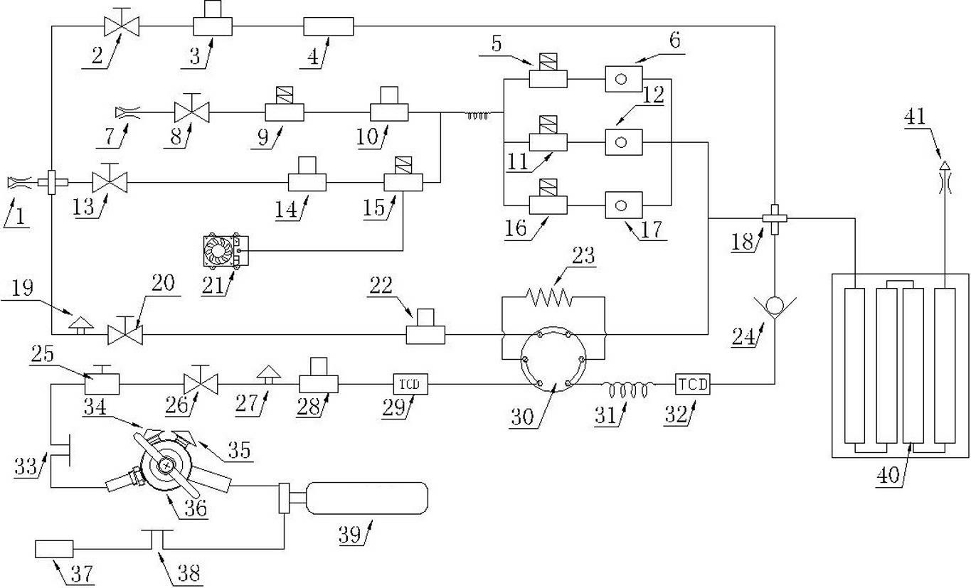 Instrument for analyzing quality of sulfur hexafluoride gas in electric equipment