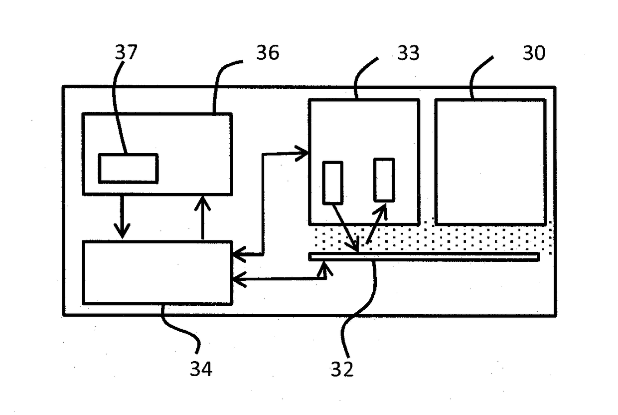 Aerosol sensor and sensing method