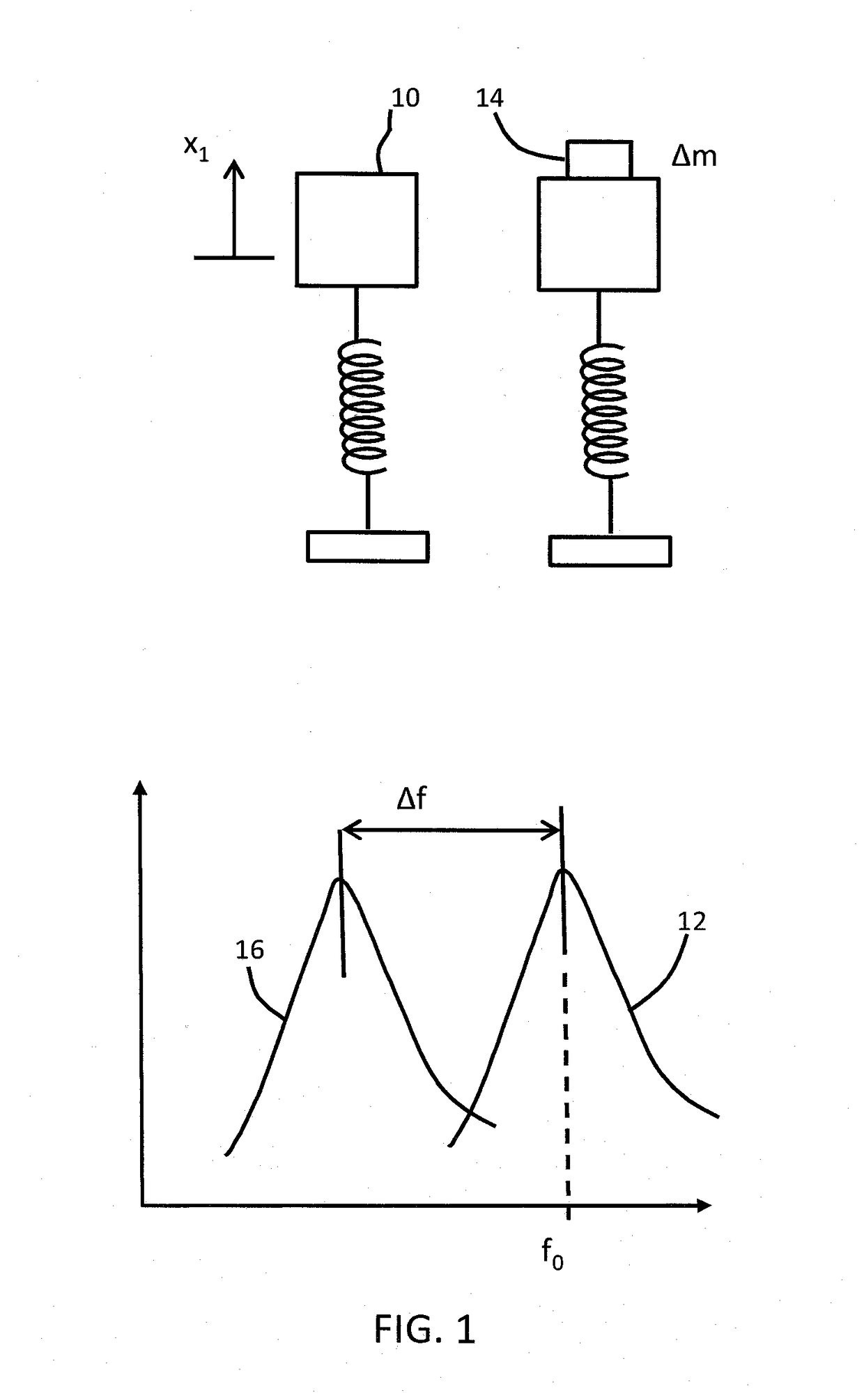 Aerosol sensor and sensing method