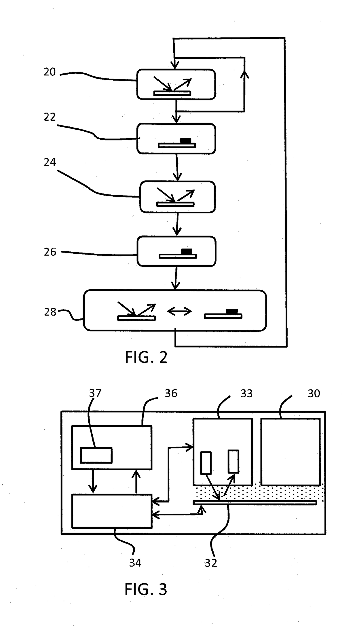 Aerosol sensor and sensing method