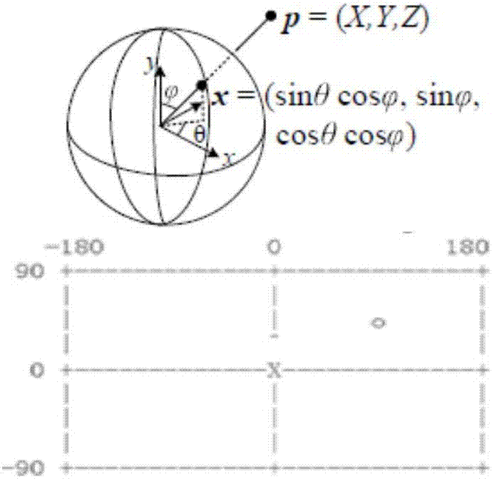 Panoramic video hexagonal sampling method and apparatus