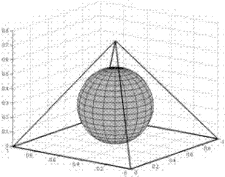 Panoramic video hexagonal sampling method and apparatus