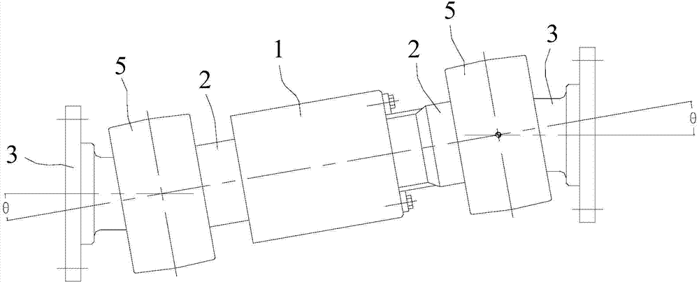 Universal coupling