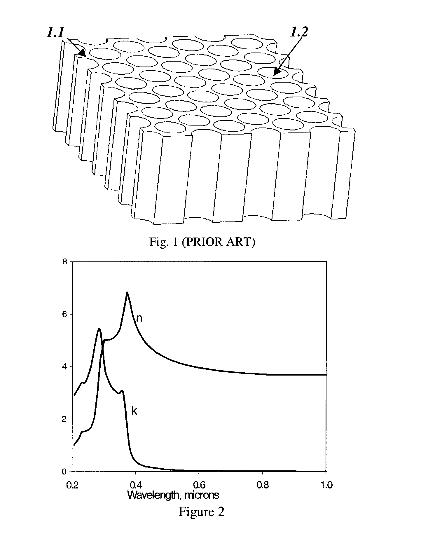 Spectral filter for green and shorter wavelengths