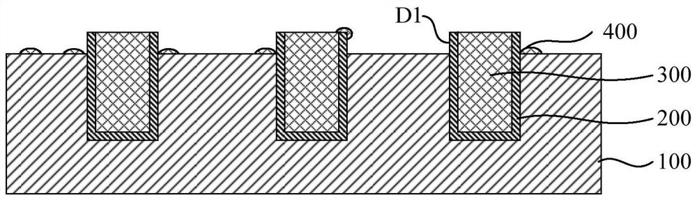 Semiconductor structure and preparation method thereof