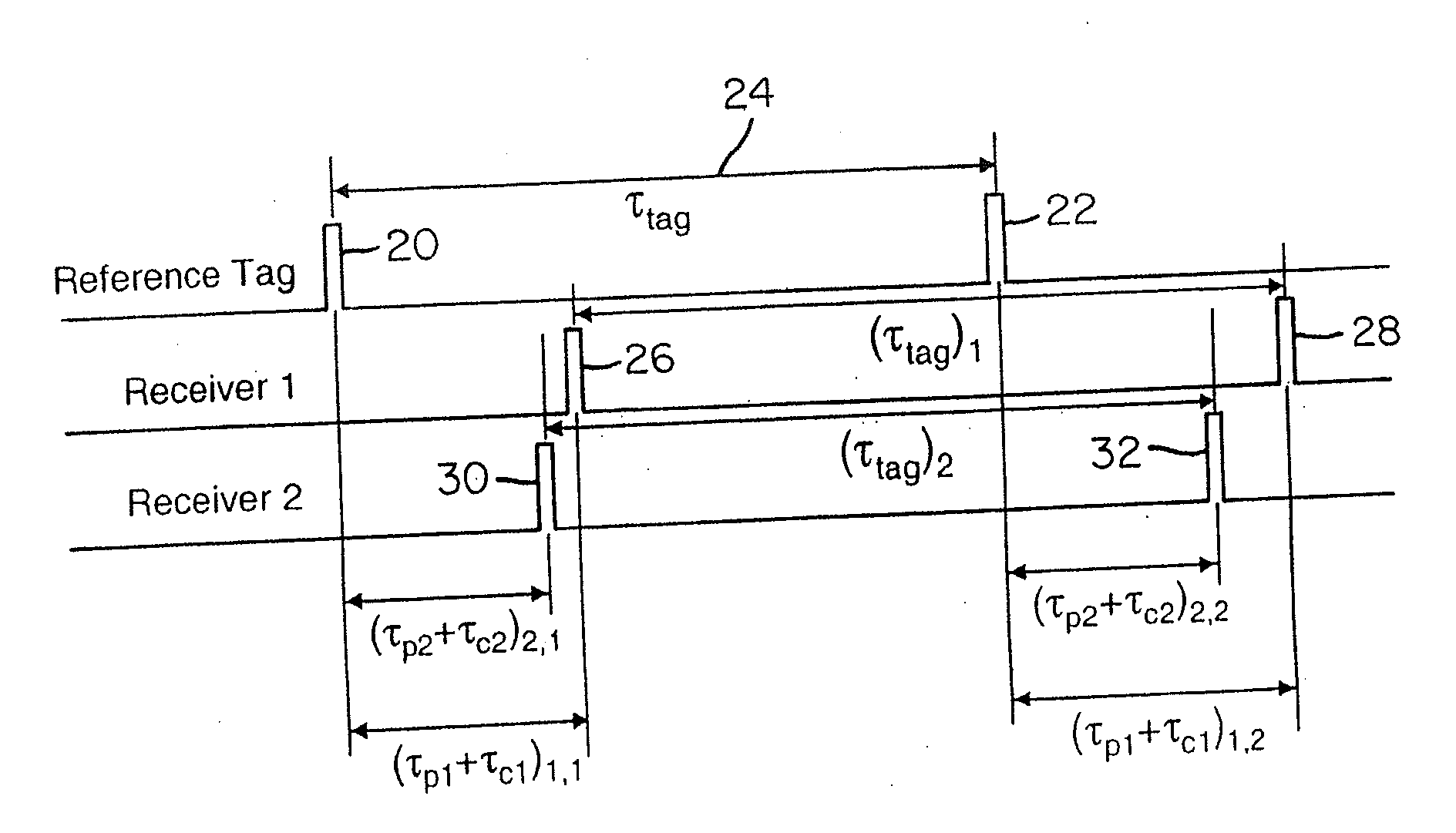 Wireless time reference system and method