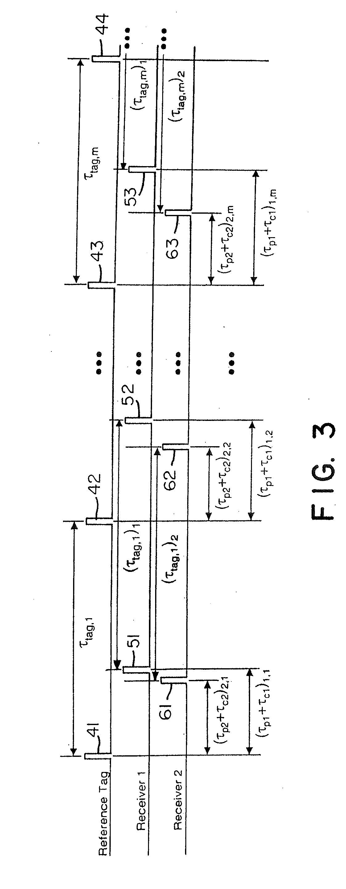 Wireless time reference system and method