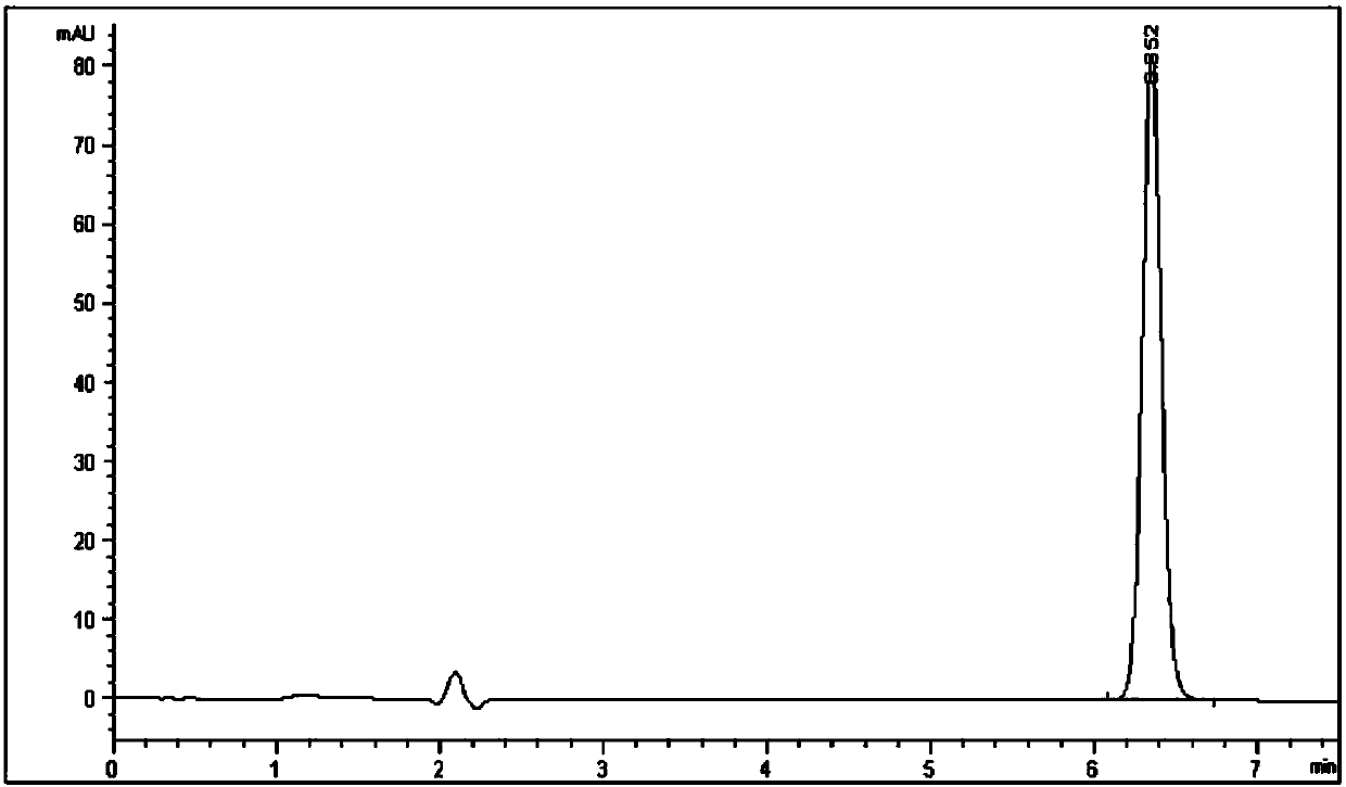 Determination method of main drug content in omeprazole solid preparation