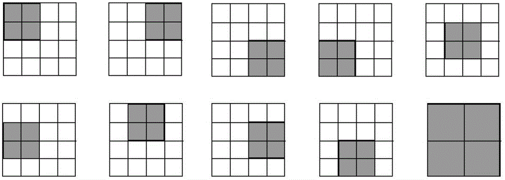 Object tracing method based on active scene learning