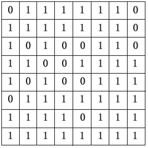 Object tracing method based on active scene learning