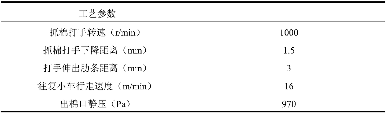 Pure cotton yarn production method utilizing seamless joint of roving and finespinning