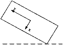 Intelligent cell phone ranging method based on android platform