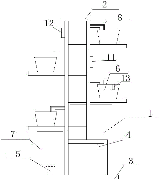 Comprehensive air purification intelligent home system and application method thereof