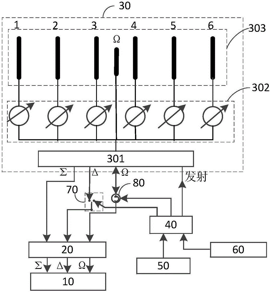 Array antenna system and calibration method of antenna