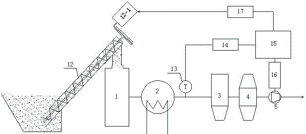 Method and system for combined supply of cooling, heating and power through small biomass gasification