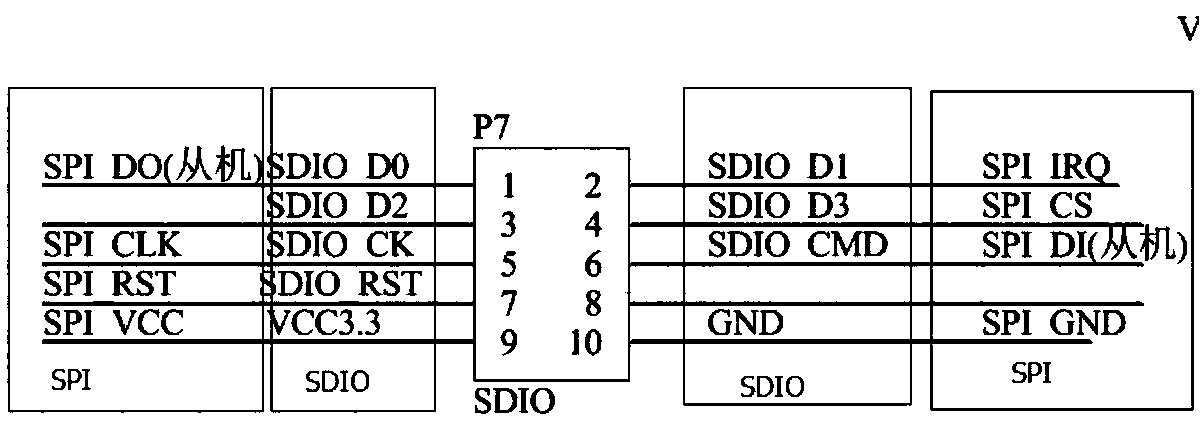 Wireless intelligent environment monitoring robot