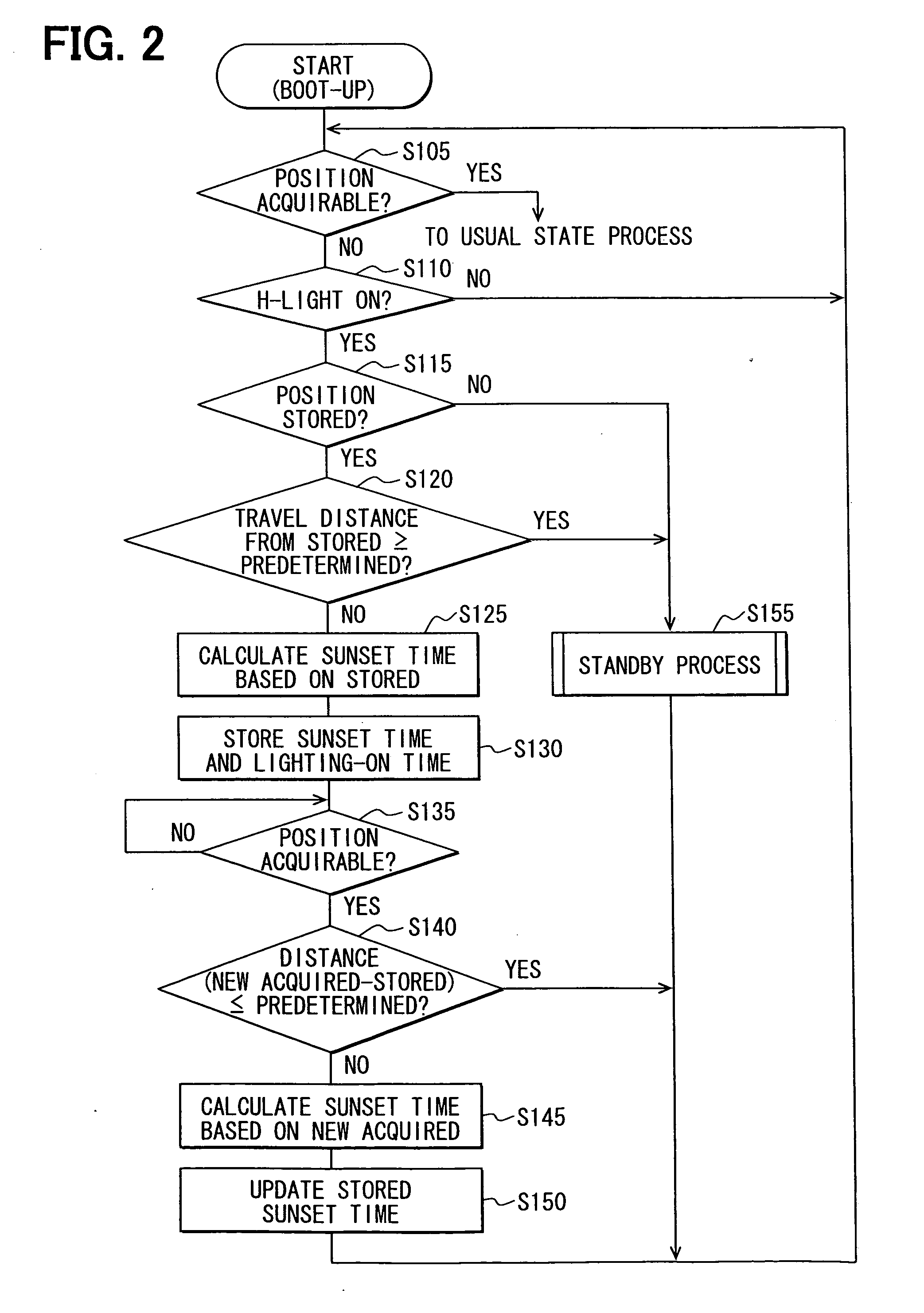 Information processing apparatus