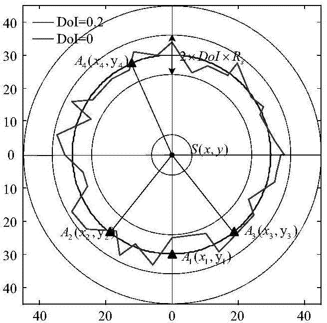 Wireless communication networking method of electric car charging pile cluster