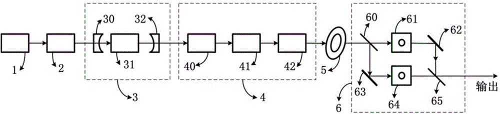 Production system and method for polarization-orbital angular momentum mixed entangled state single photon