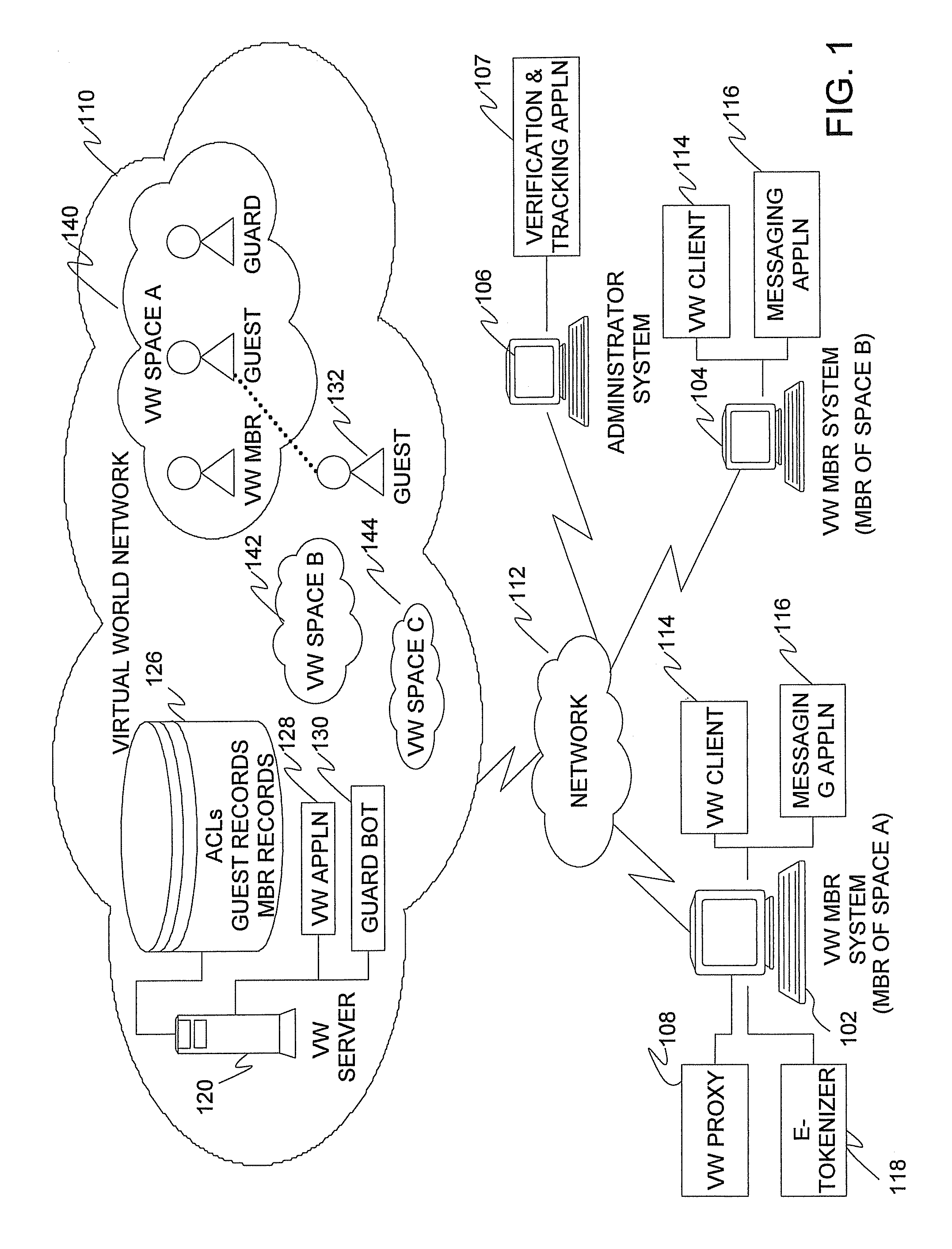 Method, system, and computer program product for providing e-token based access control for virtual world spaces