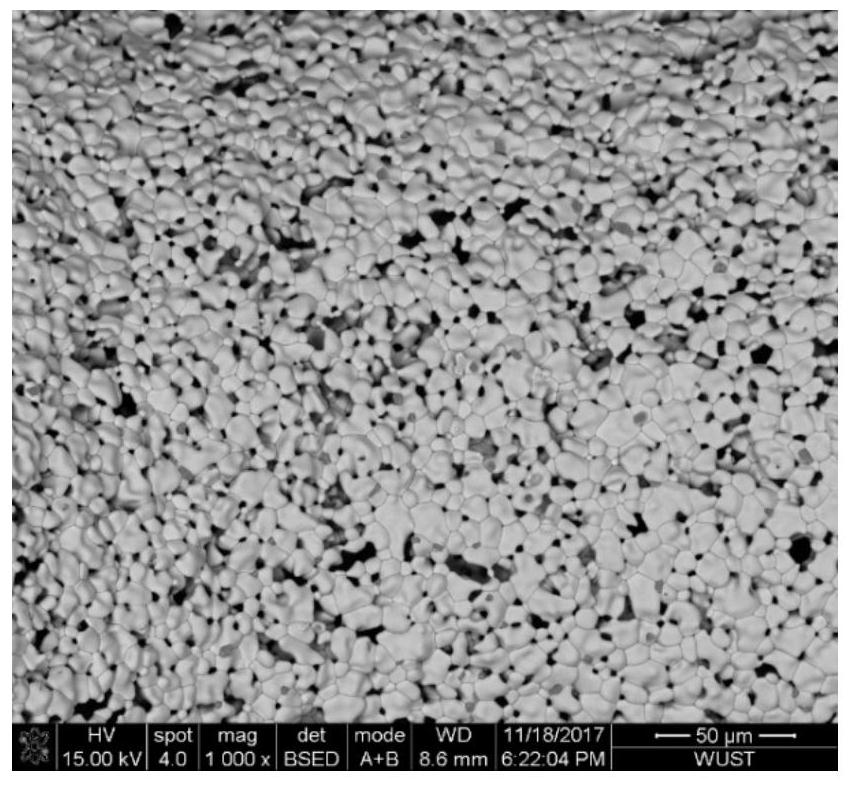 Cordierite-silicon carbide reticular porous material for porous medium combustion and preparation method thereof