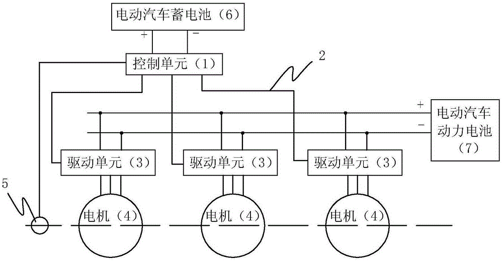 Multiple-motor driving system for electric automobile and control method of multiple-motor driving system