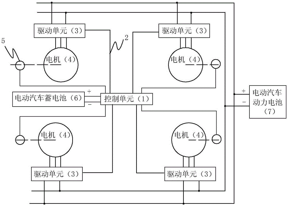 Multiple-motor driving system for electric automobile and control method of multiple-motor driving system