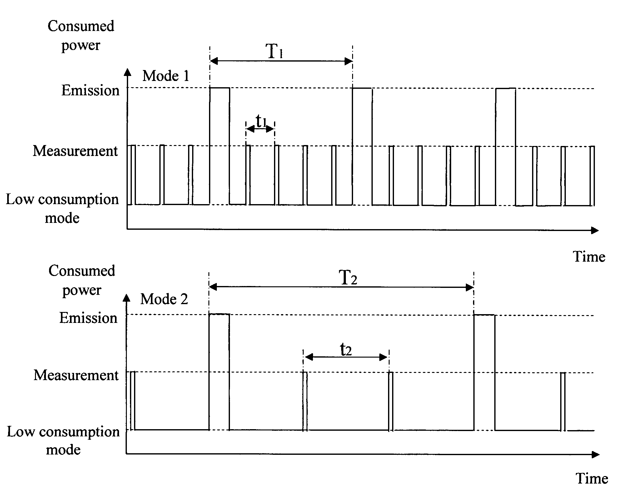 Method of operating a self-powered home automation sensor device for detecting the existence of and/or for measuring the intensity of a physical phenomenon