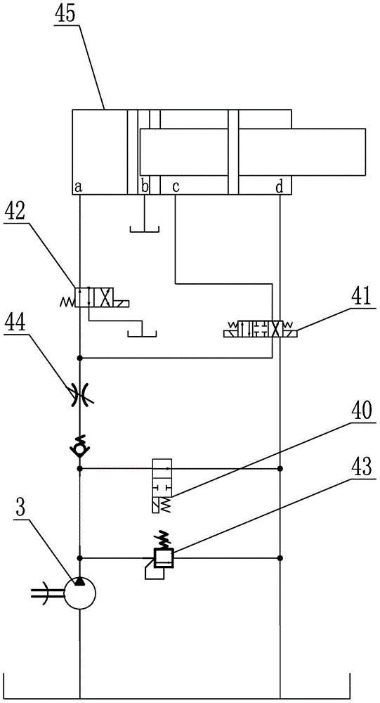 Mechanical automatic shift control