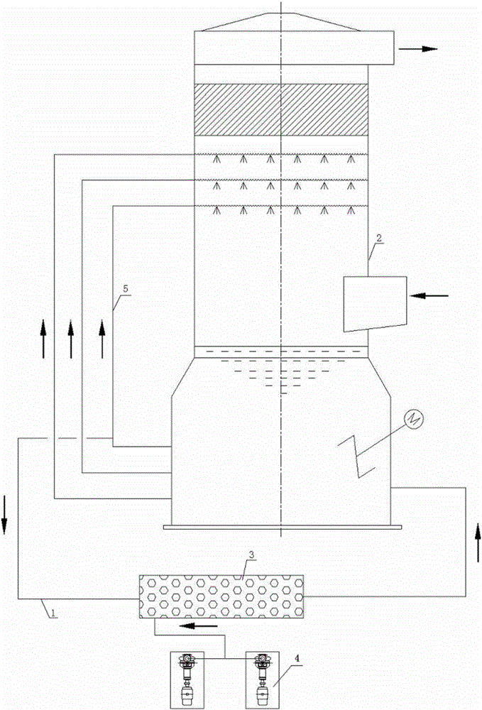 Method and device of high-effective flue gas demercuration for coal-fired power plant
