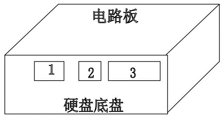 Seagate hard disk circuit board detection equipment and detection method