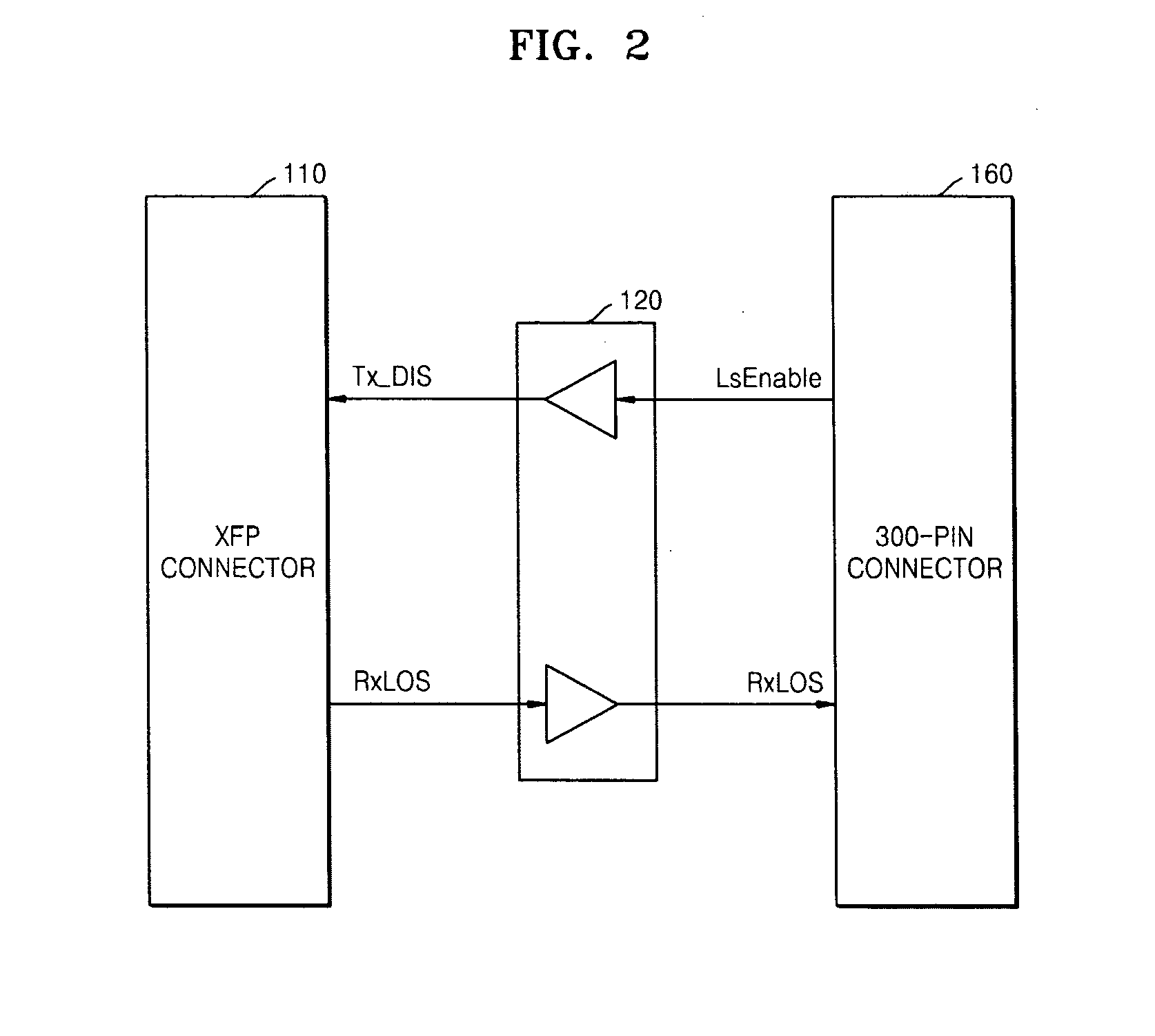 Apparatus and method for interfacing XFP optical transceiver with 300-pin MSA optical transponder