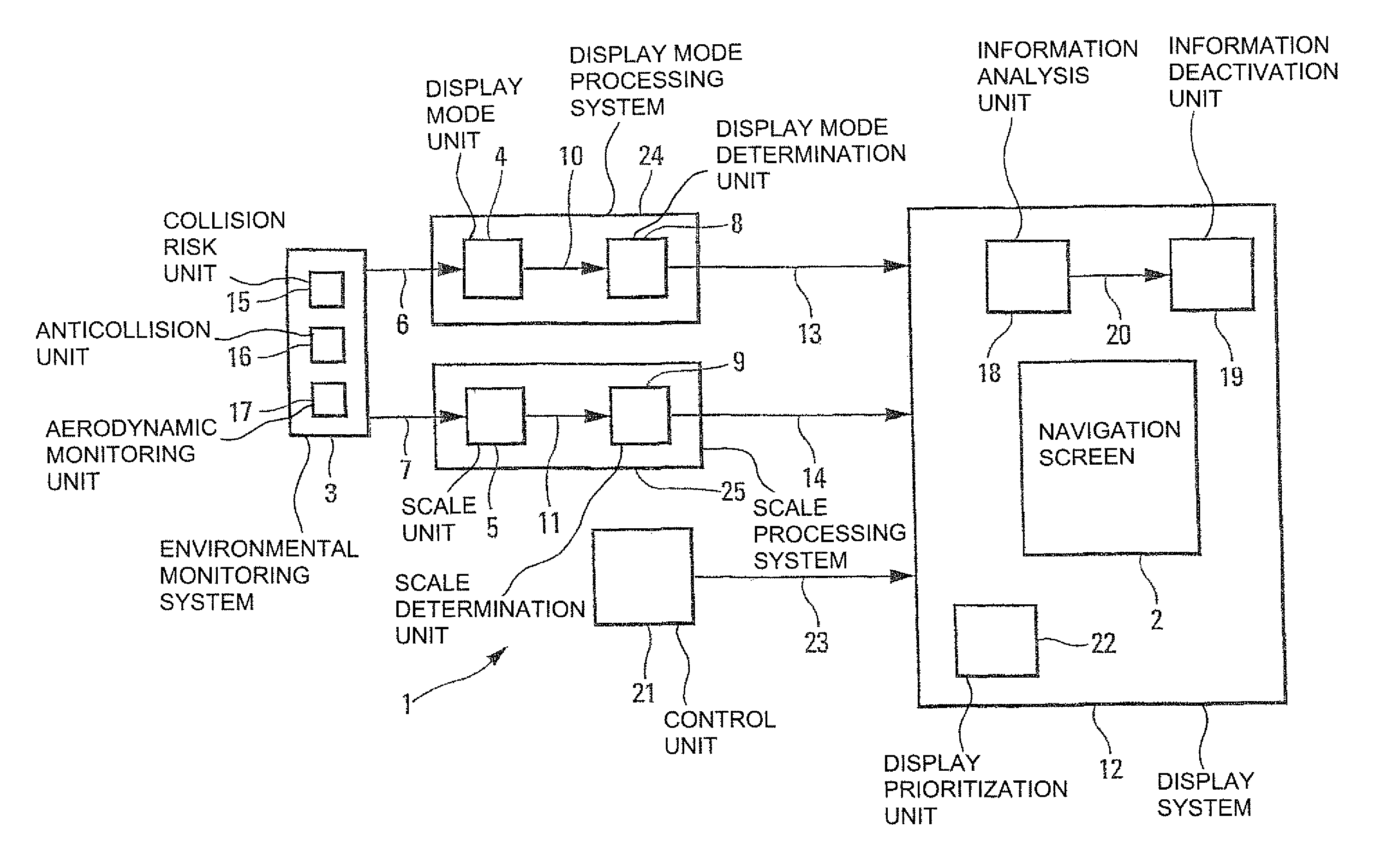 Method and device for automatically adjusting an image of an aircraft navigation screen