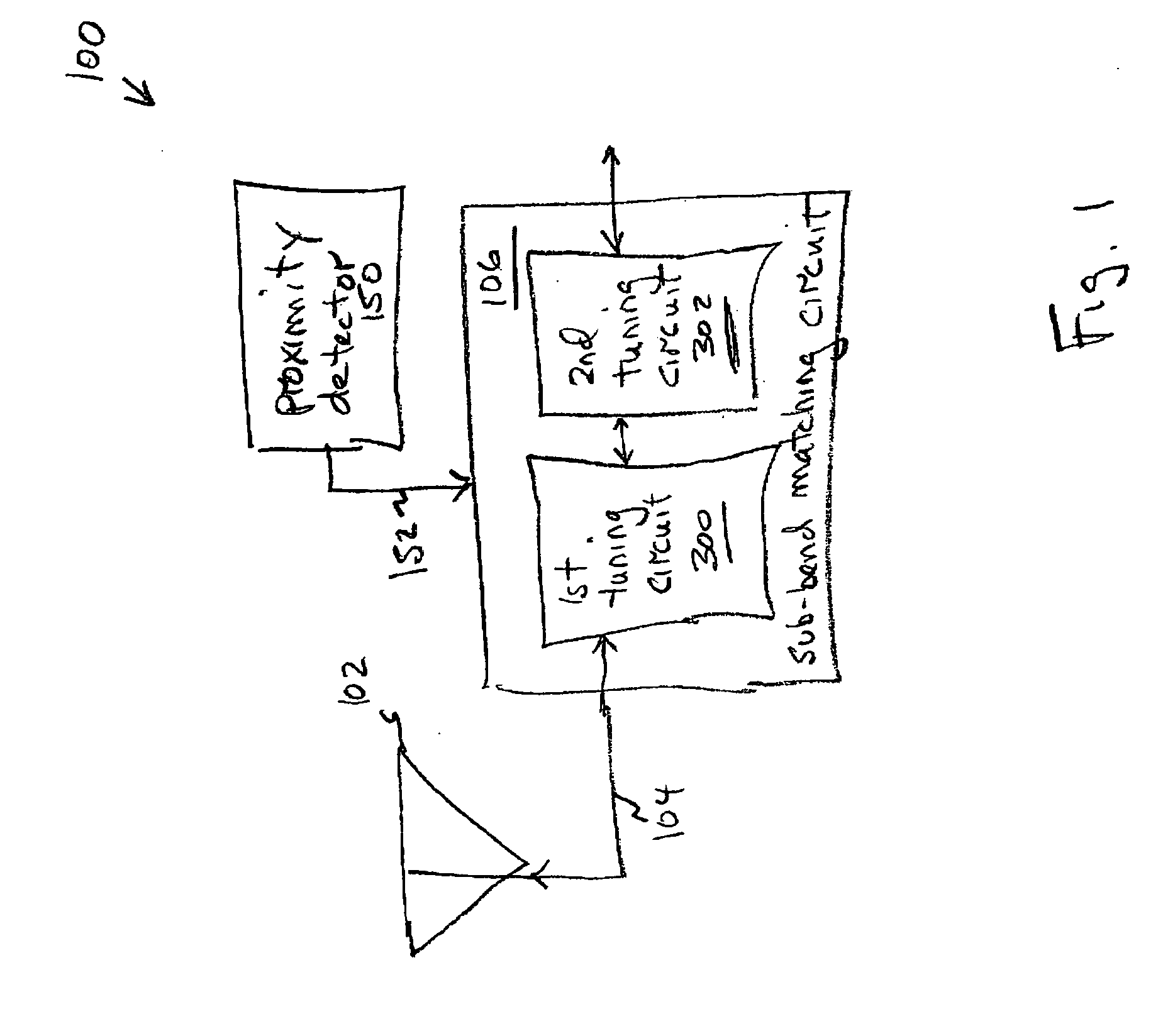 System and method for impedance matching an antenna to sub-bands in a communication band