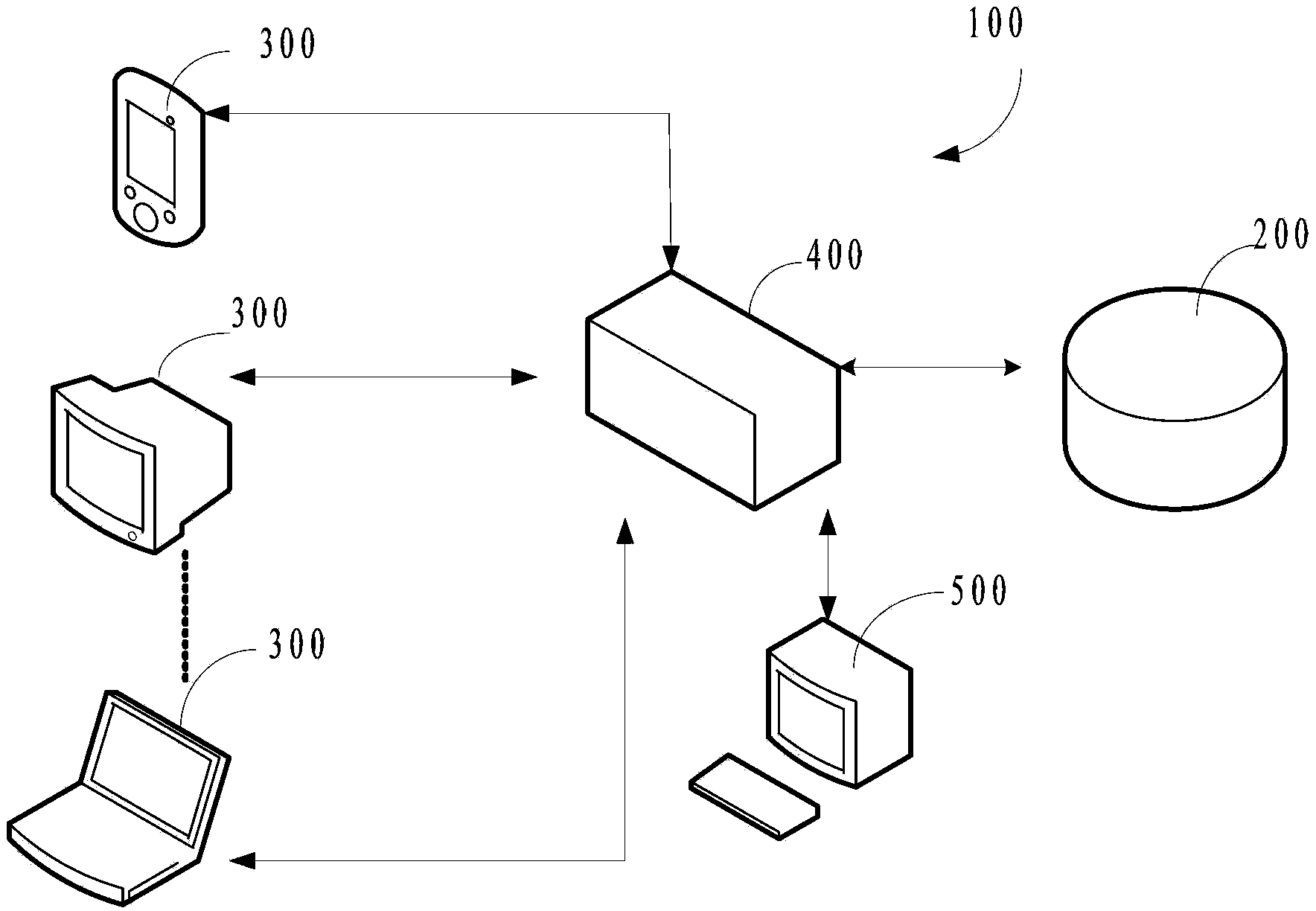 Intelligent disease diagnosis and treatment device and system