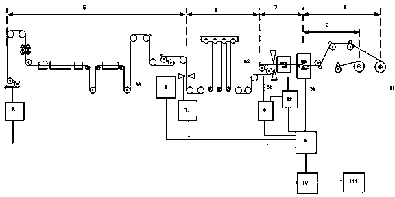 Cold rolling processing line welding seam tracking method