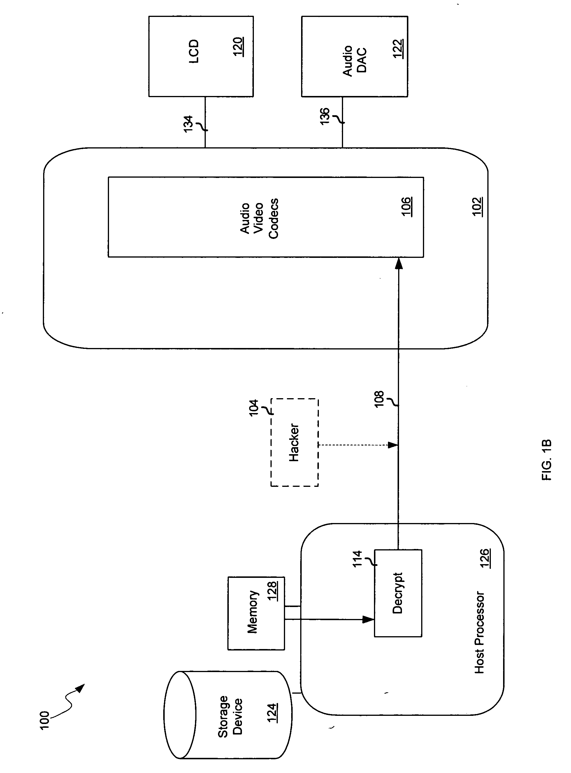 Secure conditional access and digital rights management in a multimedia processor