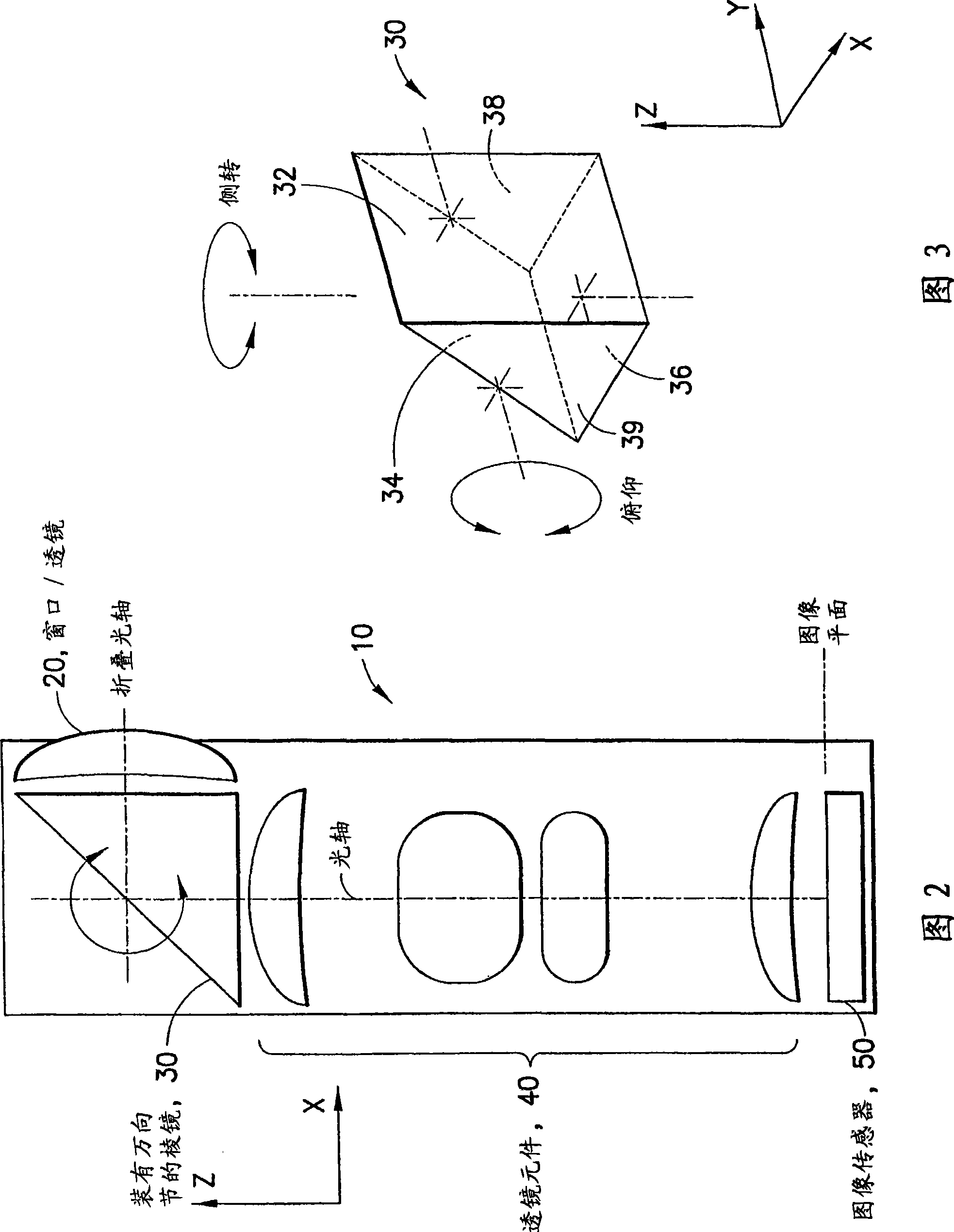 Optical image stabilizer using gimballed prism