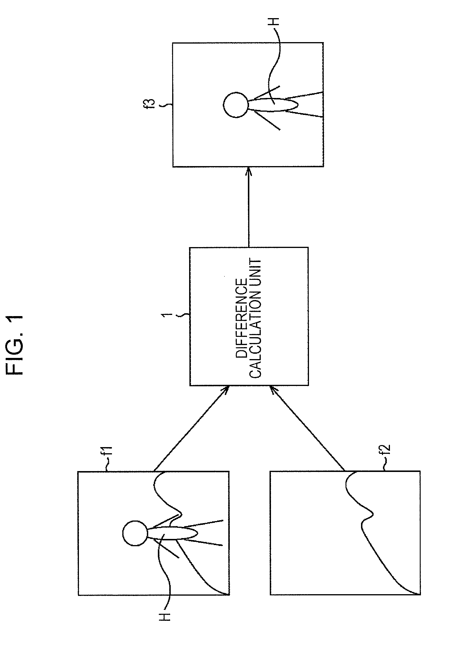 Image processing apparatus and method, and program