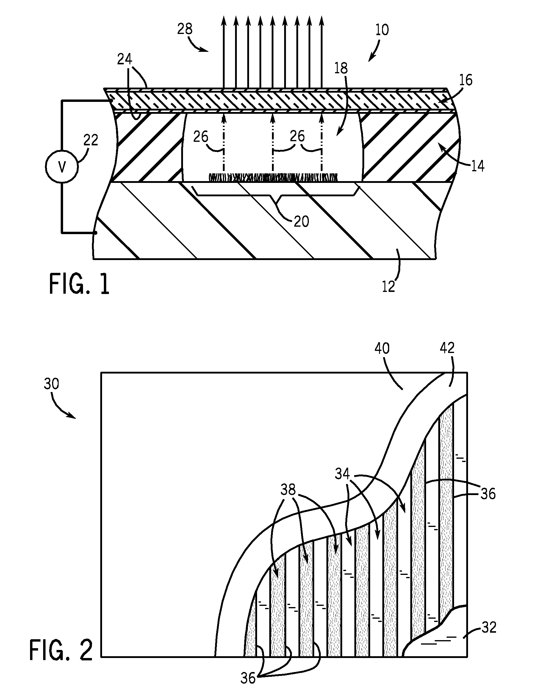 X-ray generation using secondary emission electron source