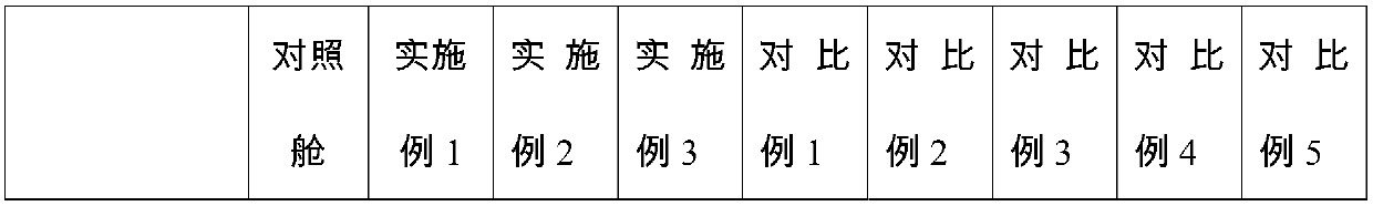 Anionic type photocatalyst and preparation method thereof