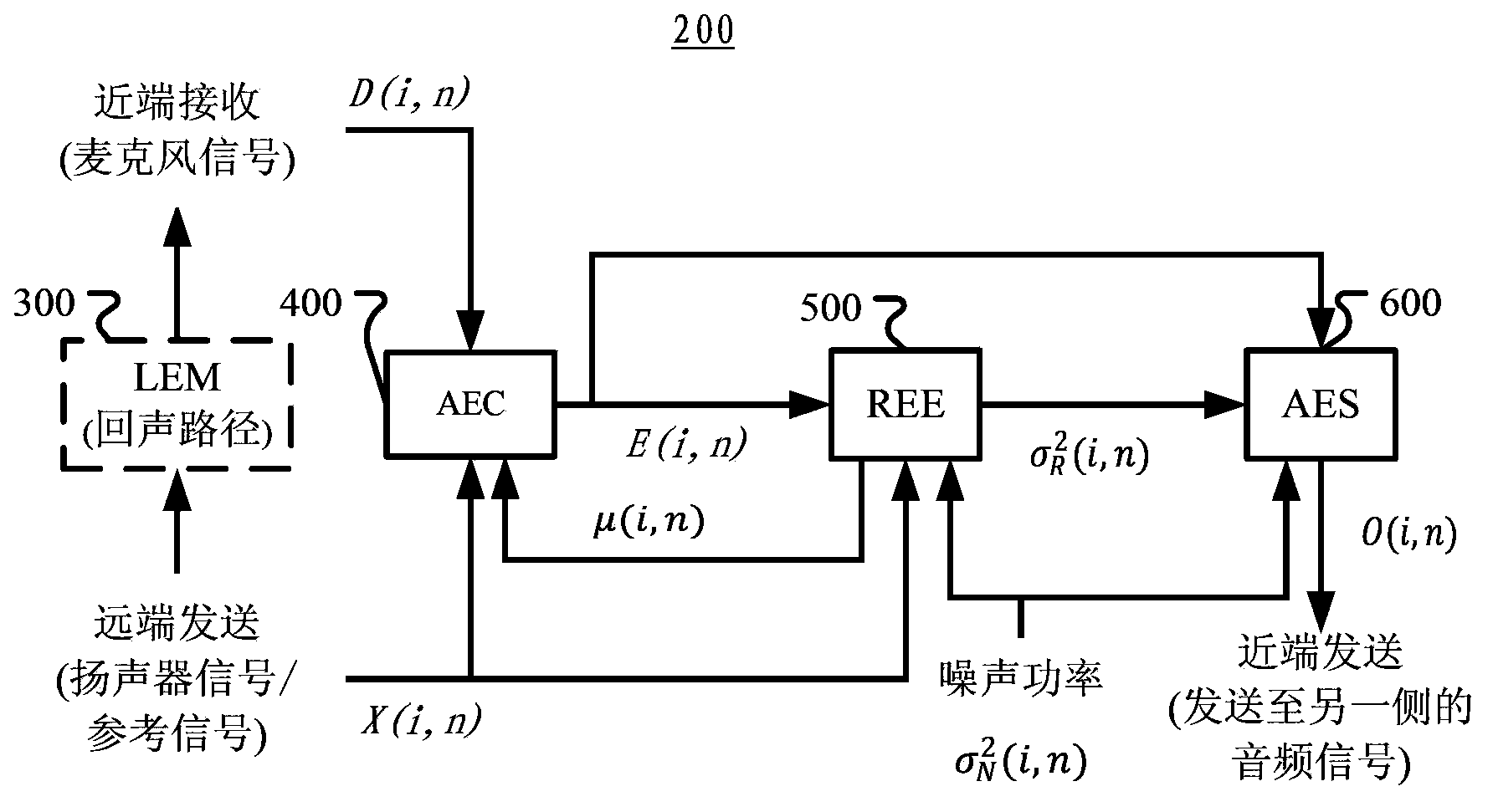 Acoustic echo mitigating apparatus and method, audio processing apparatus, and voice communication terminal