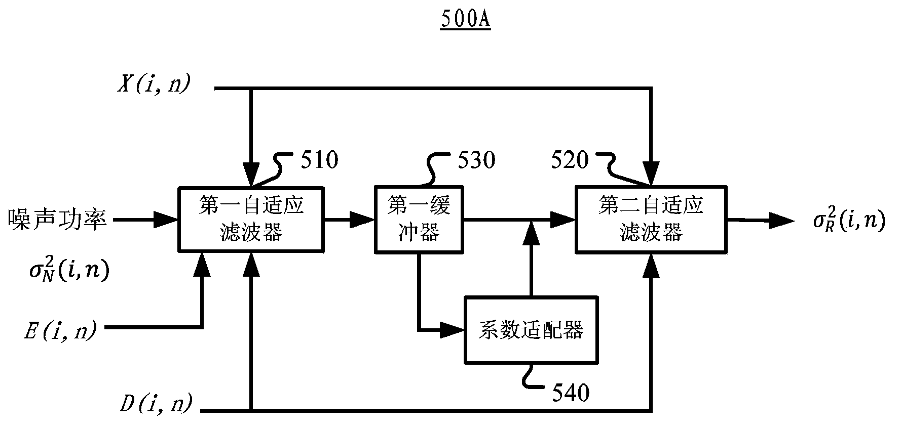 Acoustic echo mitigating apparatus and method, audio processing apparatus, and voice communication terminal