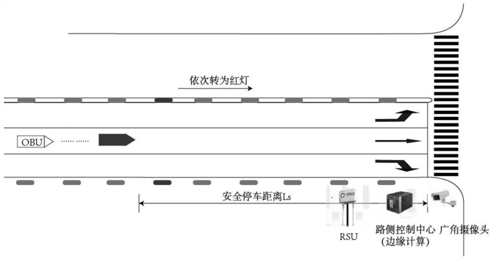 Roadside type guiding method and system based on vehicle-road cooperation